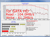 USB SATA adapter not recognized when I plug it in. What can I do to fix this? 8a_thm.jpg