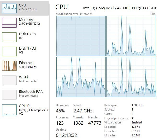 CPU 0 running 100% all the time (System and System Interrupts) 8abdd473-607e-479d-9a6c-74a4c713f432?upload=true.jpg