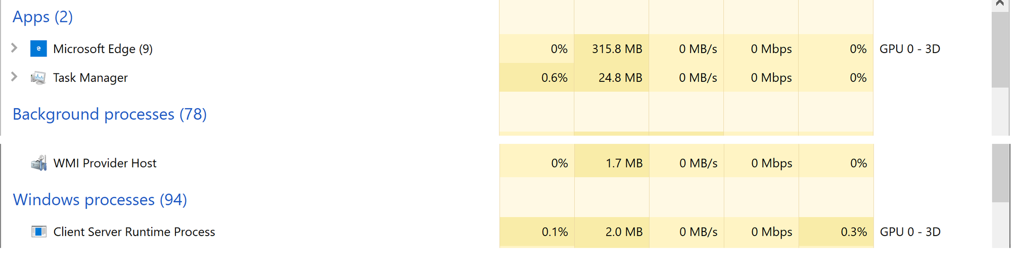 Task Manager 8cd38478-1a1e-4de0-ad94-ffda16b4b67c?upload=true.png