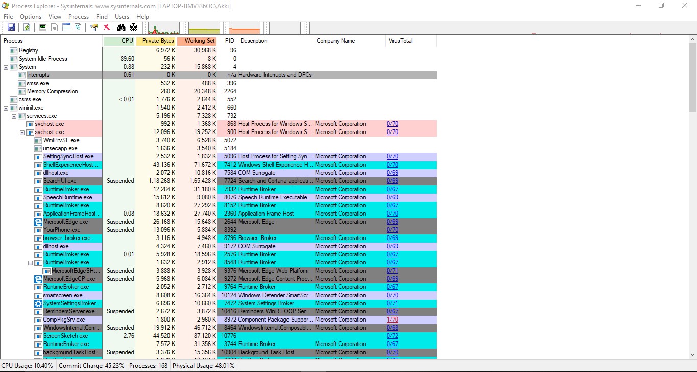 "SYSTEM PROCESS" constantly using CPU and sometime goes upto 5-10% usage 8d5f6175-82ee-4c92-8337-4a63223fb3dd?upload=true.jpg