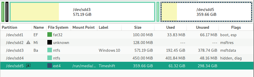 Windows 10 alters Ext4 partition it should not be accessing 8d9cef61-9e20-4052-a768-2f33dcb6c766?upload=true.png