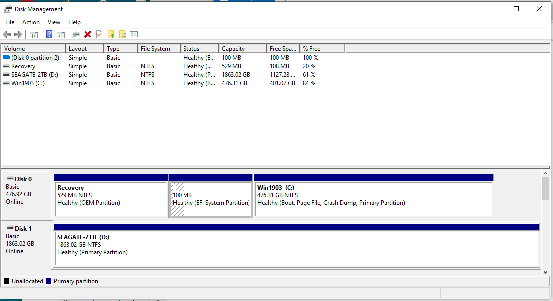 Windows 10 1903 and Insider preview 20H1, show 100% free space in recovery partition. (MBR... 8e12a242-4421-4697-848e-ccddf7a2dd98?upload=true.png