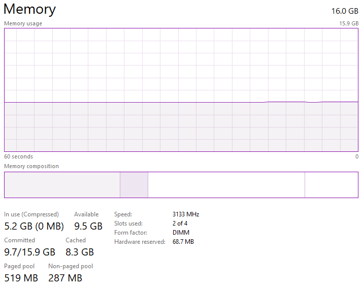 Cached Memory problem on Windows 10 8e6666d5-04c7-4157-87fe-a82b3bd7290e?upload=true.png