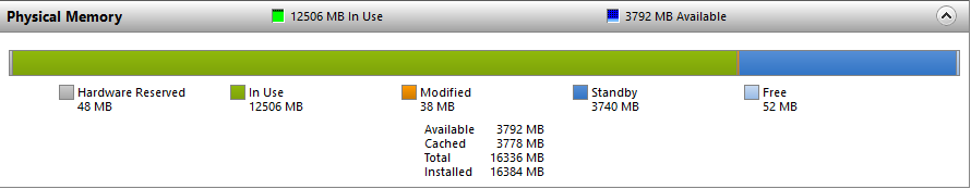 Potential Memory Leak - SpatialAudioLicenseSrv.exe Zombie Processes 8okUE.png