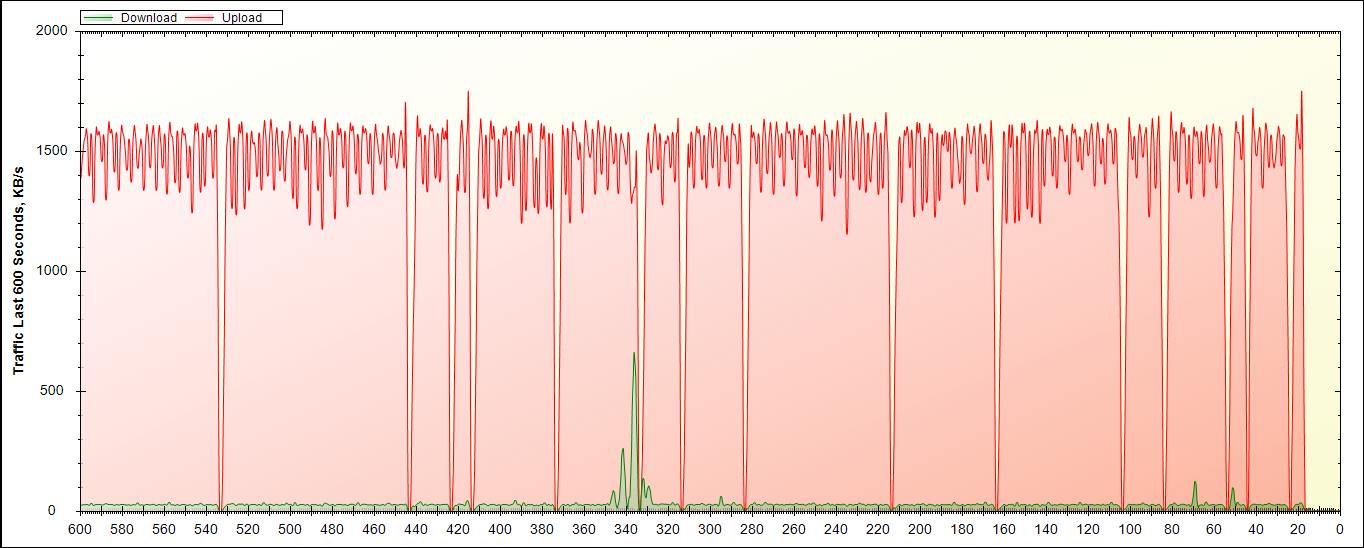 Wifi connection drops to zero after a few seconds, only on laptop 8XR1o.jpg