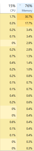 Potential Memory Leak - SpatialAudioLicenseSrv.exe Zombie Processes 8ykkt.png