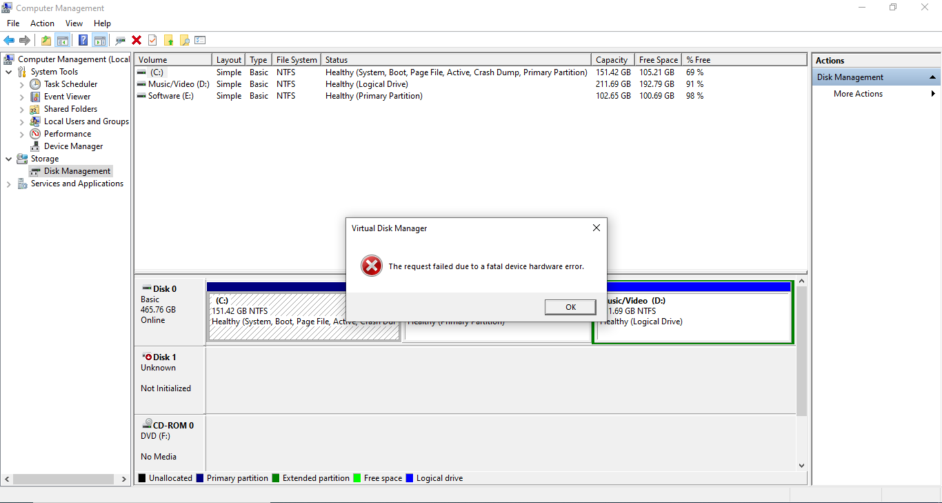 missing suddenly external hard drive partition 9056d549-bd0c-4f0f-b24e-468cb37fe2e2?upload=true.png