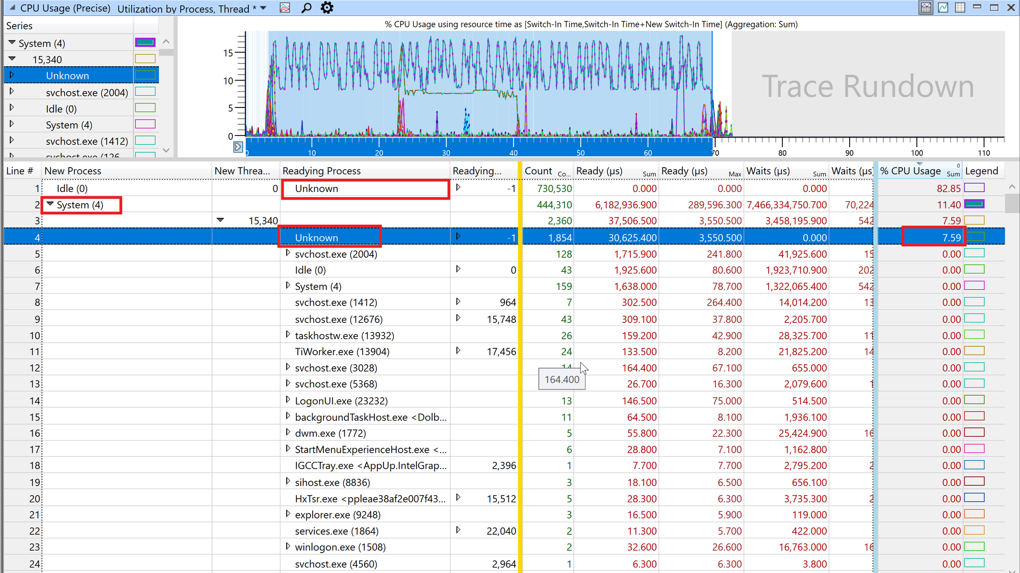 Laptop won't go to sleep because of "Unknown" System process 918e0560-4c74-4460-a26c-22572e8d5a39?upload=true.png