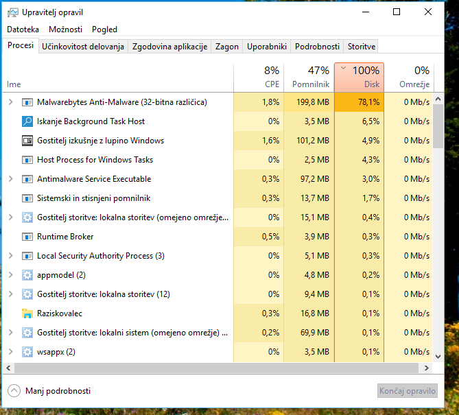 100% total utilisation across all physical drives 91ad5466-48f9-47a9-9c93-2b22df7908c7.png