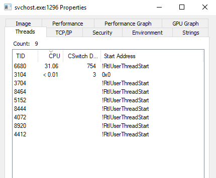 Unnamed and System processes eat up to 60% of my CPU 91e4da60-b620-4bd7-a9b9-e435eccfb5bf?upload=true.png