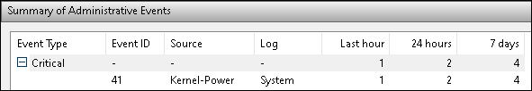 Preventing failure 92b0c8d5-d10f-4446-8f3f-80f9ee568170?upload=true.jpg