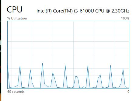 Unstable behavior of Services and Controller app 93d174fe-9f88-4315-a9a4-cd020644c192?upload=true.png