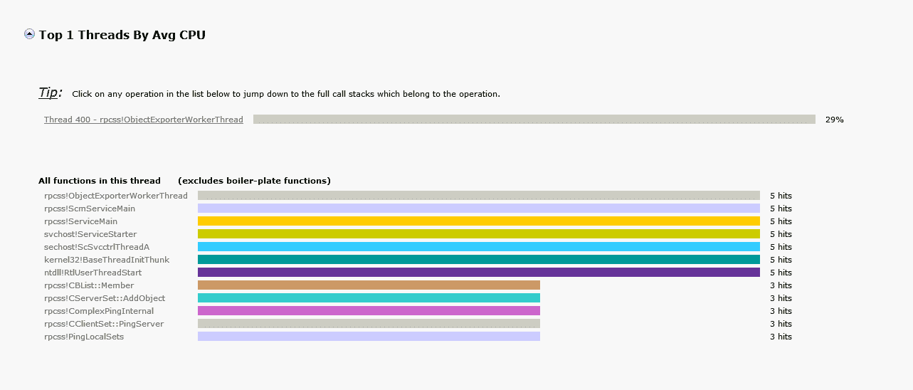 svchost.exe consuming CPU and waiting on a thread 93f28804-d80e-40d0-aea8-924345647e9d?upload=true.png