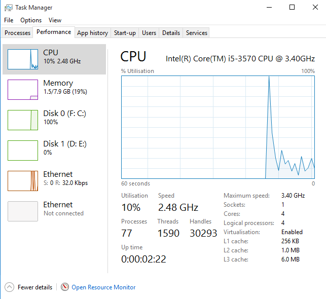 CPU 100% Before opening task manager and after opening it drops fast 9414b096-be59-42d9-9adc-1a1c7802c6fe.png