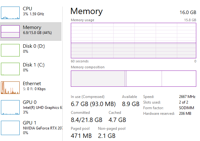 41%+ Memory usage on nothing 94214bce-2f9c-4965-b270-c747c86f0a2f?upload=true.png