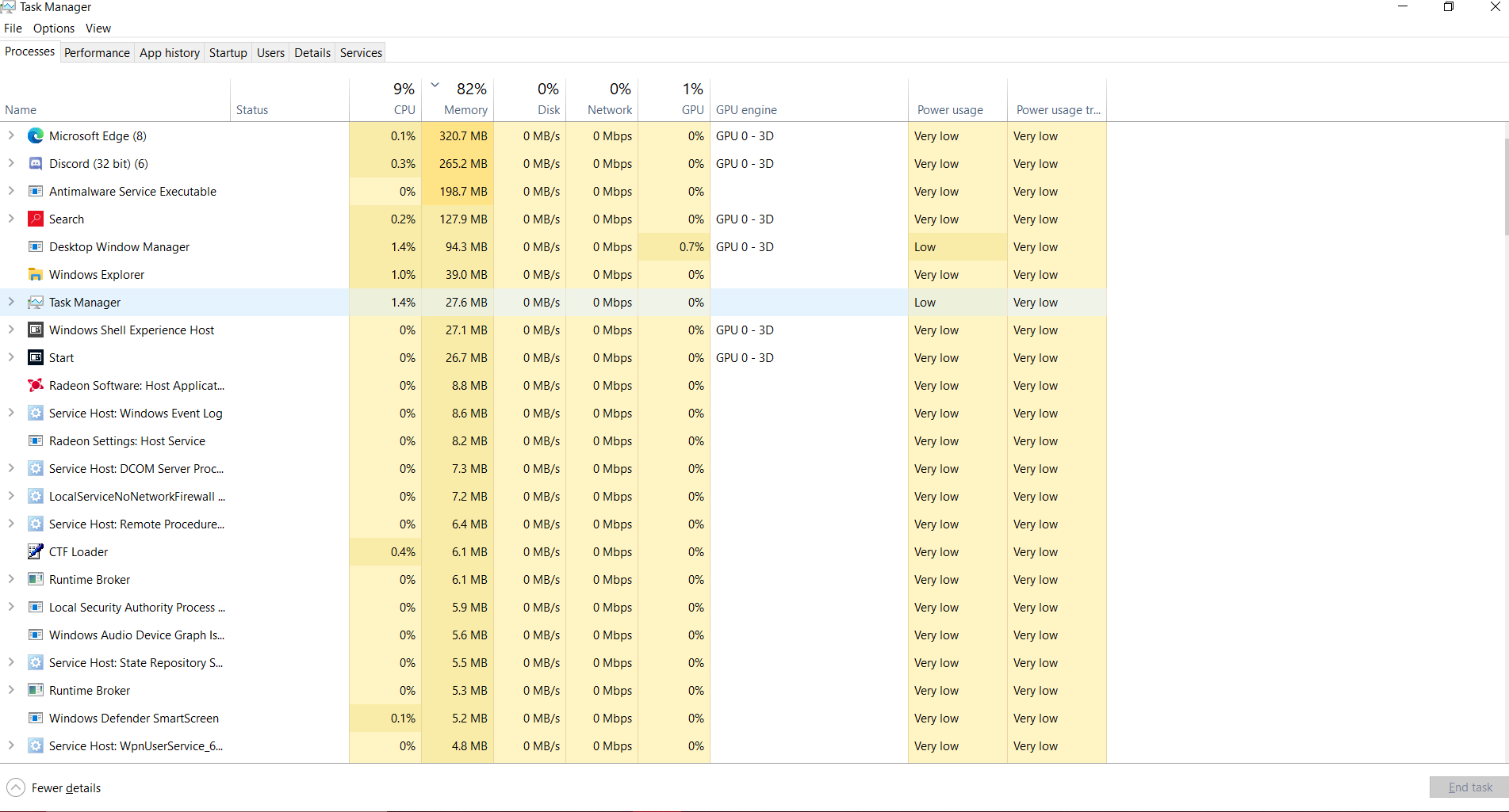 I have 4GB ram but the space available to me is just 1.6 without Opening any Applications... 942f4674-7450-4ec2-a754-639ae3101842?upload=true.png