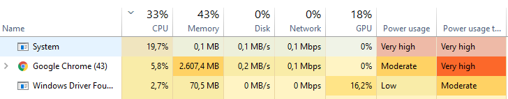 System process hogging 20% of CPU 94410357-aa1e-4438-92dc-cd9126287992?upload=true.png