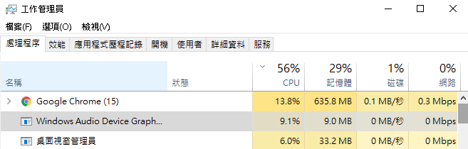 windows audio device hight cpu 944fc4fc-1c24-45bf-8050-ff688b11f4ad?upload=true.png