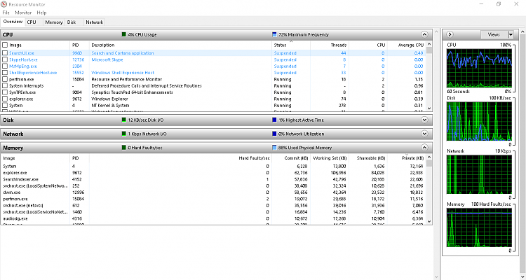 Laptop using excessively high memory 94848d1485970334t-memory-usage-excessively-high-while-no-programs-open-ram1.png