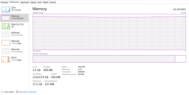 When will Msft fix the excessive memory usage in W11? 94978d1485970334t-memory-usage-excessively-high-while-no-programs-open-ram2.png