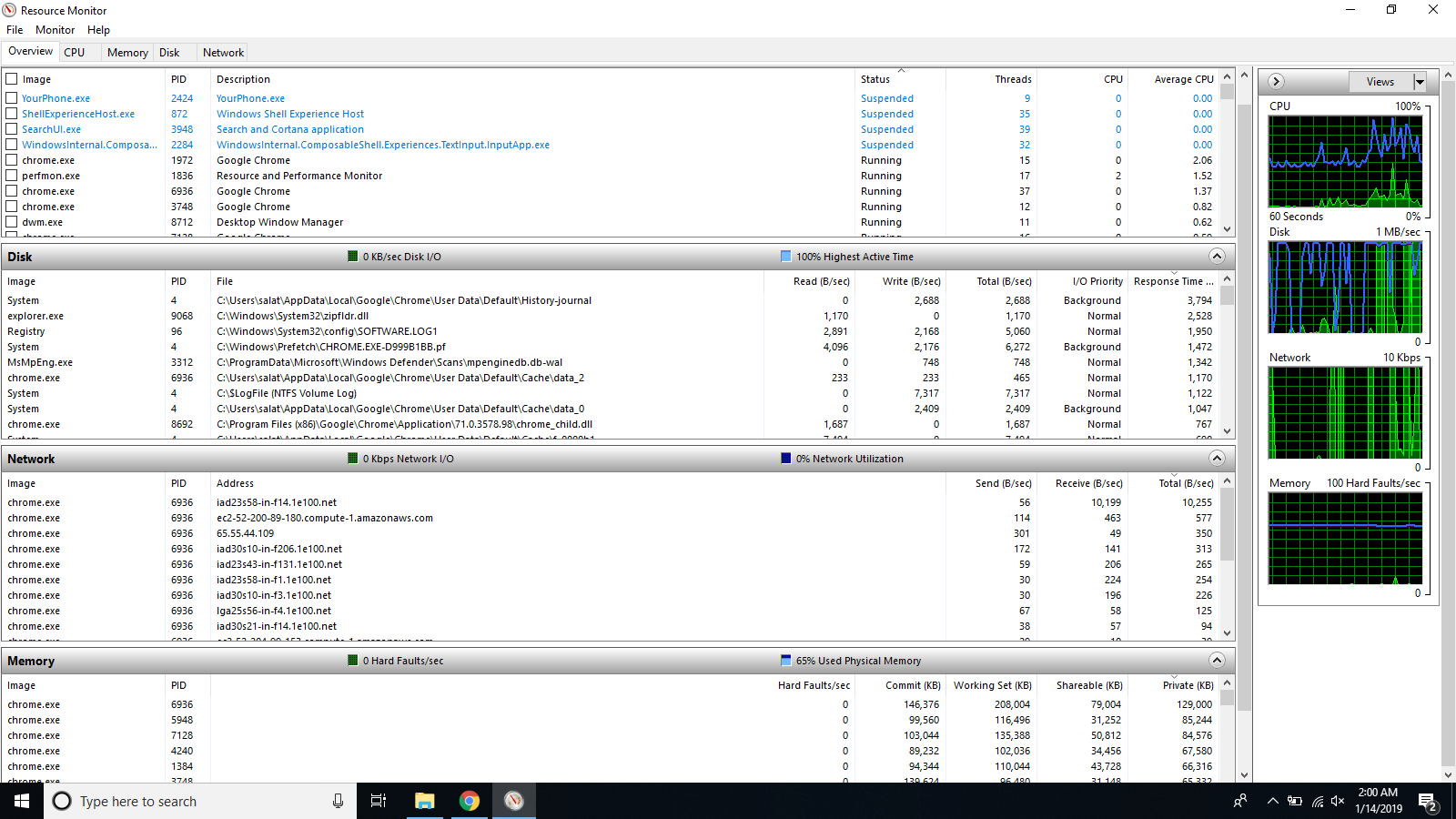 disk usage at 100% 94e45bb9-2c48-45f5-a819-762f4dba8a98?upload=true.png