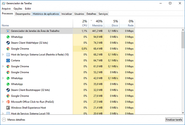High system ram consumption with no applications running 95527d1485970471t-high-ram-consumption-dwm-exe-process-after-win10-anniversary-update-dwm1.png