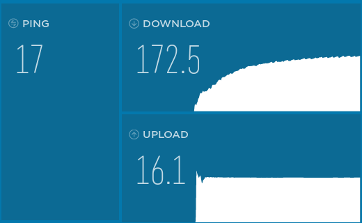 Slow internet speed on Windows 10 1909, Microsoft throttling continuation of thread from 1809 95ebda96-404f-40e2-8e21-43c7dc89e72e?upload=true.png