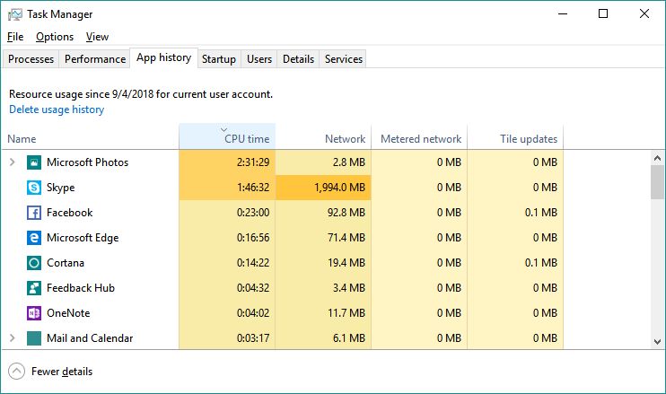 Photos CPU usage - incredibly high. 960d9b14-9cc6-40c6-a532-4a40bacccee3?upload=true.jpg