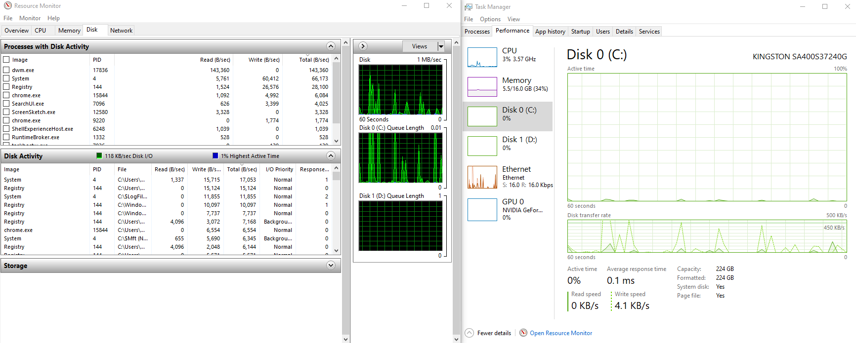 Intermittent Freezes Due to High Disk Usage 9618a194-57b8-4094-bc4d-92f7be480ca2?upload=true.png
