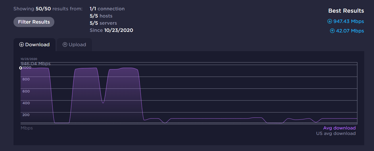 Extremely slow internet 965758eb-8e1a-4862-a26d-82a2a1ce59f1?upload=true.png
