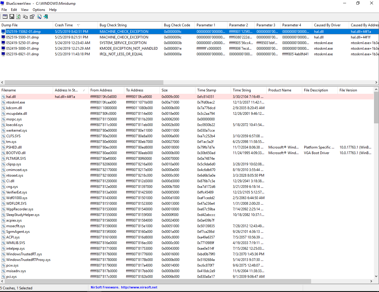 Random BSOD crashes after upgrading to Windows 10 May 2019 Update (1903). Frustrating.... 96d226b6-5f43-4124-ac73-053f09ec2b98?upload=true.png