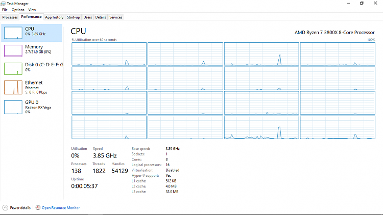 How to fix the high-performance power plan on HP Victus 15 AMD Ryzen 7545HS/RTX 2050 in... 97264d1599942909t-why-clock-amd-ryzen-cpu-when-all-have-high-boosts-02-balanced-performance-idle.png