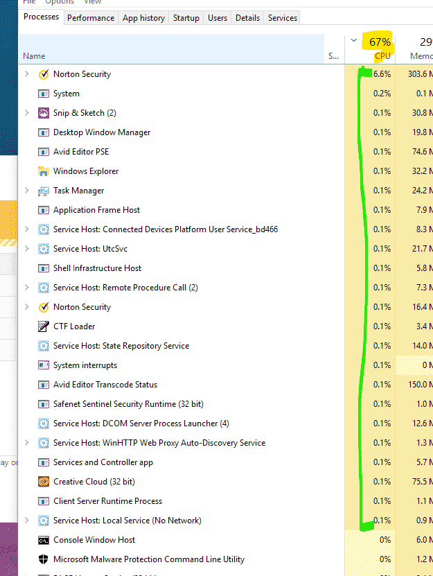 Task manager aggregate CPU using looks wrong 9772859b-7cd5-4205-ab51-7473bb596b7b?upload=true.png