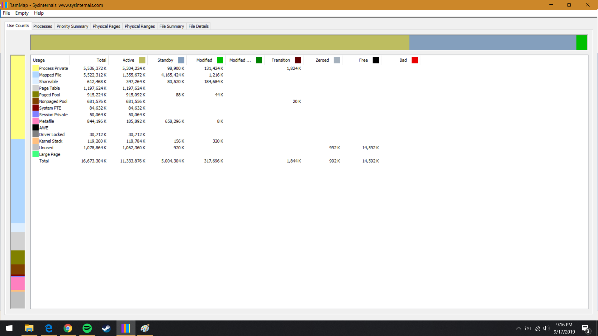My PC's RAM keeps on slowly filling itself up until full 977ff67f-b119-4cbb-8add-2403bd22c927?upload=true.png