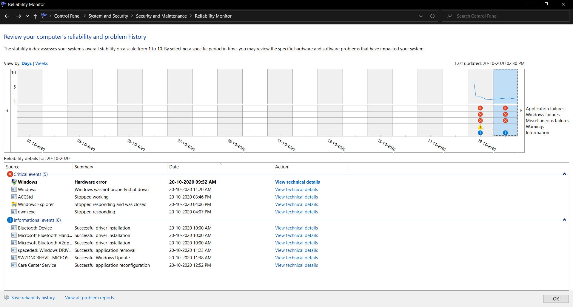 DWM.exe stopped working; System Hanged completely while hosting video conference 978fe965-d740-45eb-9205-53eda6494f54?upload=true.png
