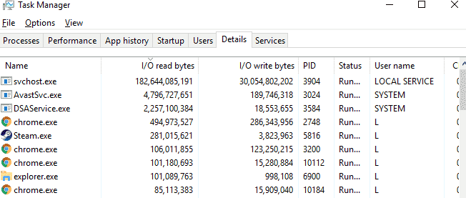 Diagnostic Policy Service / svchost maxing out 100% disk when active 9921744d-0977-4b6b-ab19-89aa75c06a03?upload=true.png
