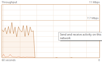 Network Issues 9926cfd0-0d80-4ca1-8d04-98ad4fb06185?upload=true.png