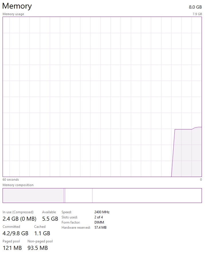 Installed fresh new 16GB of memory, but only 8GB is detected 9946fd96-7584-4f56-8cb3-3b5857b1db34?upload=true.png