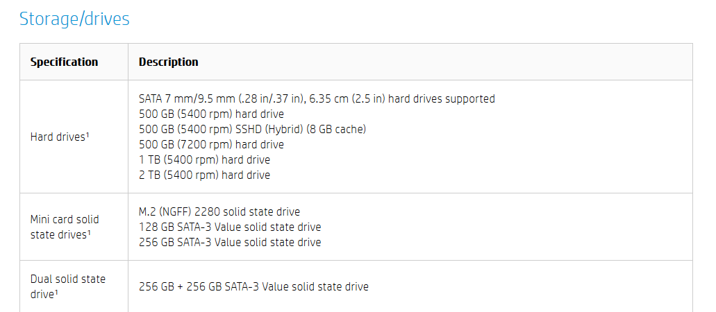 To Upgrade Storage 99677e0d-4aa6-4843-b81c-6d21b4e0a3fd?upload=true.png