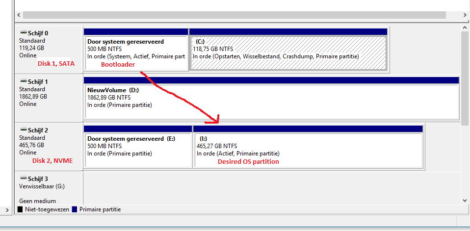 Configure 2 Disks, Nvme and Sata3 in Windows 10 999f8c67-5e6e-4465-9bcb-3a57a31e66cf?upload=true.png