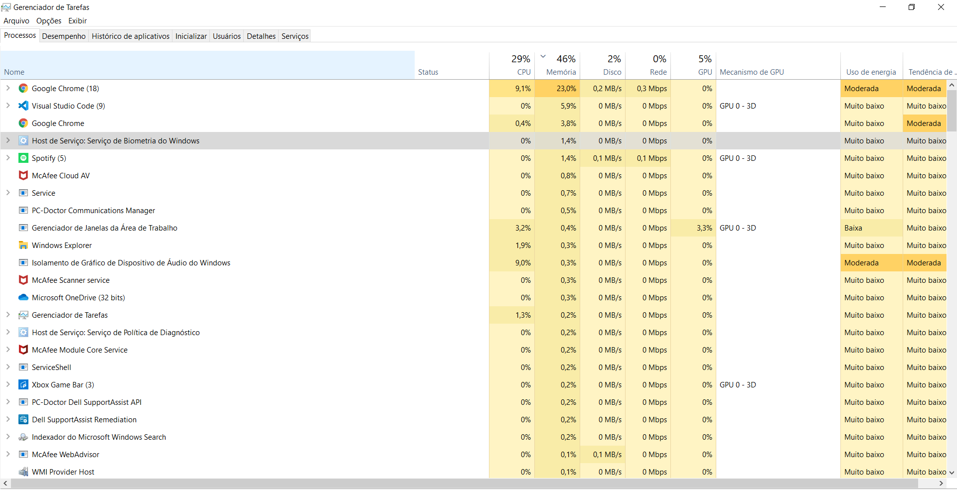 High memory consumption 9a2f969f-a170-46c2-a9d2-2488951fe9fb?upload=true.png