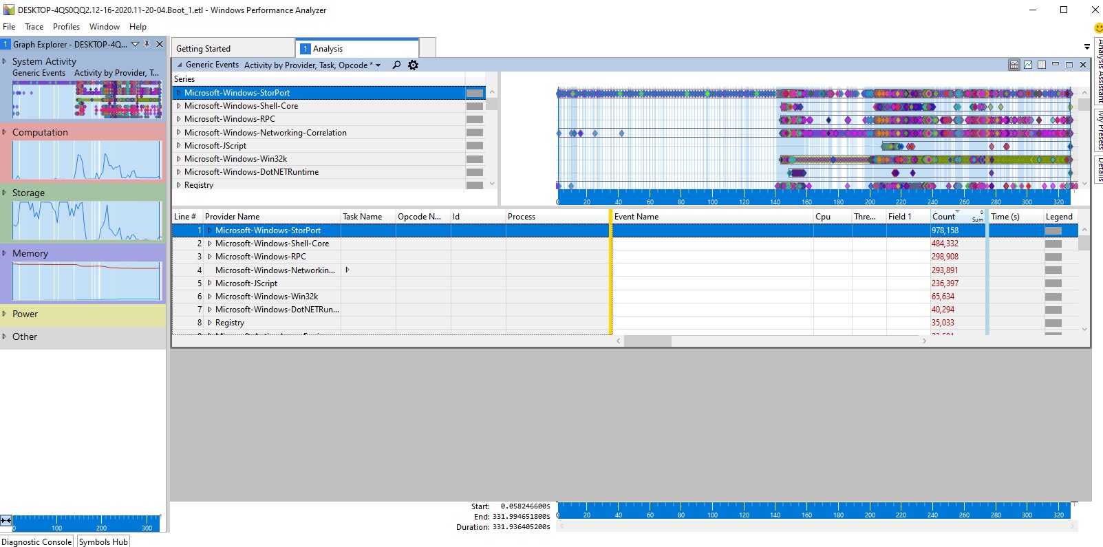 Windows has become extremely slow 9a400a4c-b6e6-4287-b293-8c59ce21245b?upload=true.jpg
