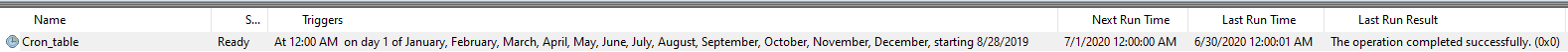 Task Scheduler wrong trigger time for monthly tasks 9b609349-1b7a-4bb9-bb55-8940804080d9?upload=true.png