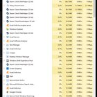 Abnormally high memory usage - this is with just steam, chrome and driver fusion running.... 9boOzXXCjdzrL02lehaaSuj6RR7tXgwBlKf4A6JCinU.jpg