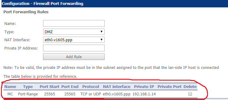 port 25565 is open on my external ip but not on internal ip 9c07W.png