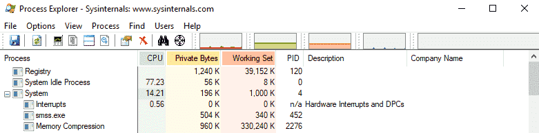 Windows 10 System CPU usage after 4 minutes of idle 9c21b124-794b-421b-a20c-1571dcc30427?upload=true.png