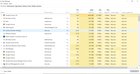 Memory not adding up in Windows 10, and no I can feel my pc getting slower. No driver leak. 9CcGDbYDEfxzsTsLOOF6pK5EkxdW05Q6xZbfLJ5NJG8.jpg