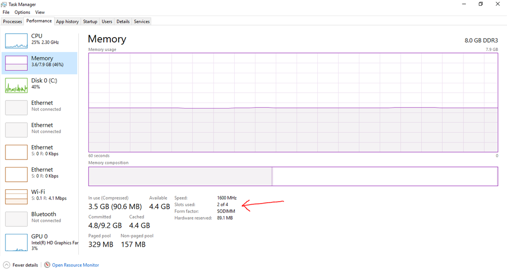 Hello, My laptop says it has two slots for ram, but I never saw one. 9ed8185a-eef3-497f-9a93-fa23200a3413.png