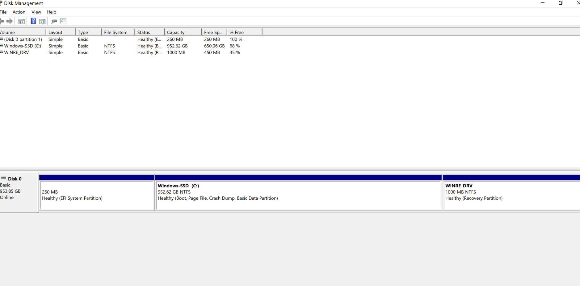 disk management 9f9cc62f-82f2-49d2-a0a7-c92debf029b5?upload=true.png