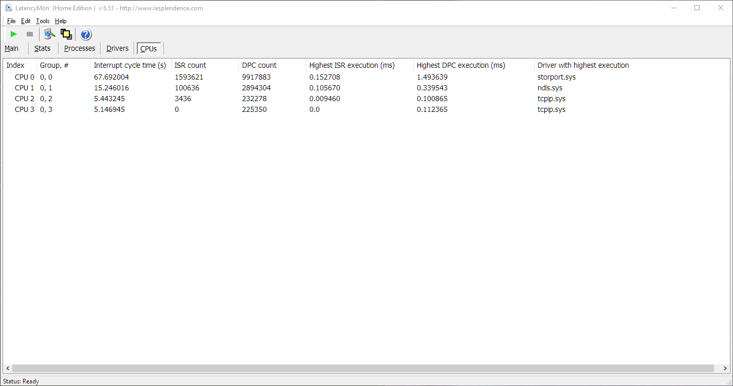 DirectX kernel drivers causing audio crackling ISR/DPC lag 9qs1R2S.png